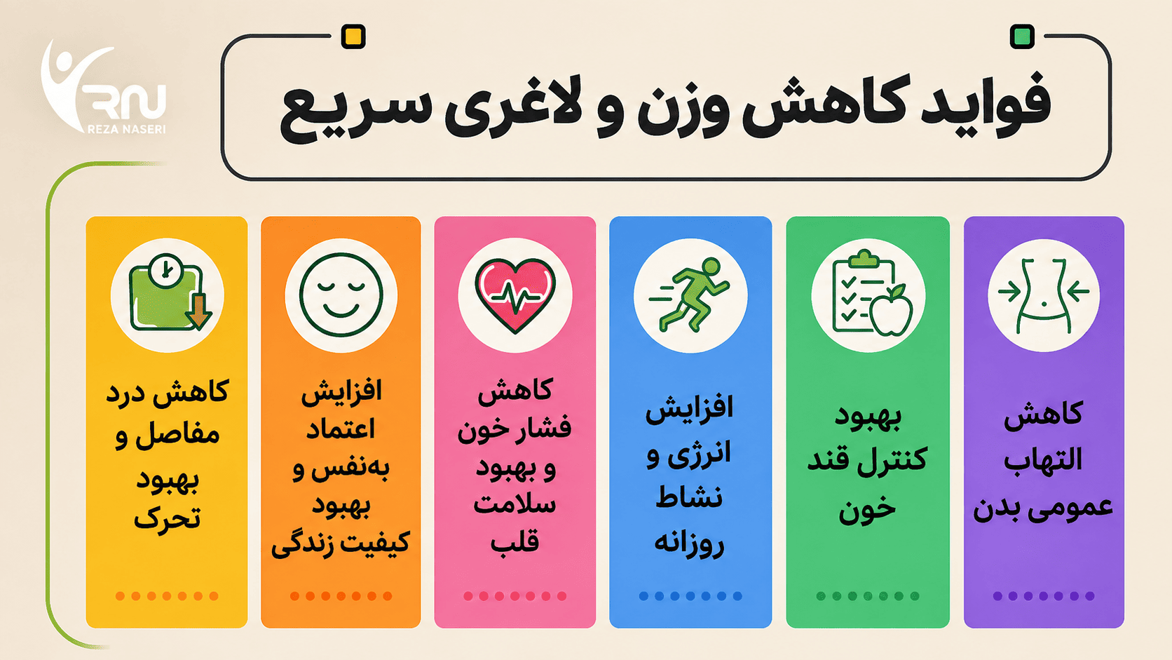 فواید کاهش وزن و لاغری سریع