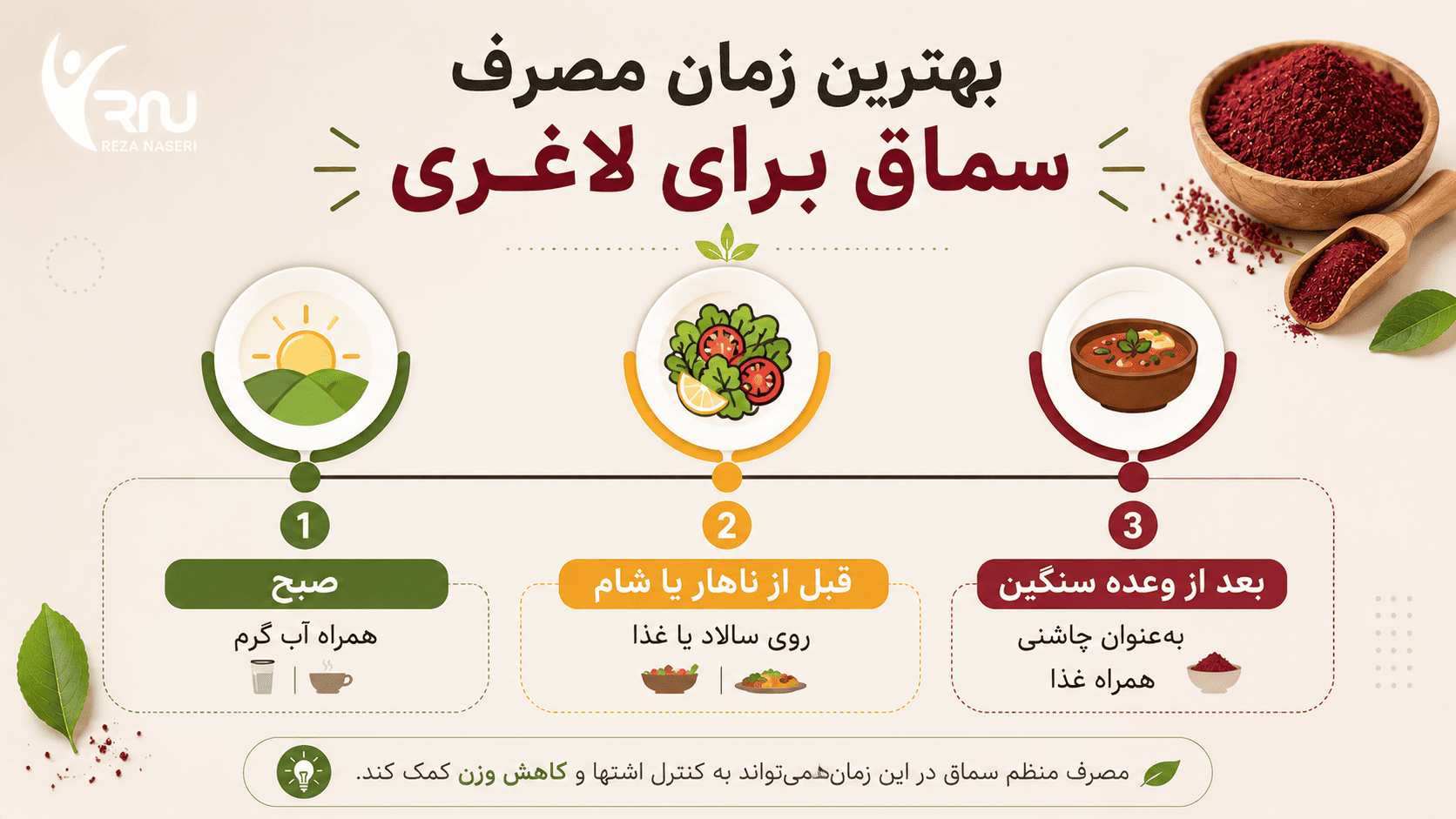 بهترین زمان مصرف سماق برای کبد چرب