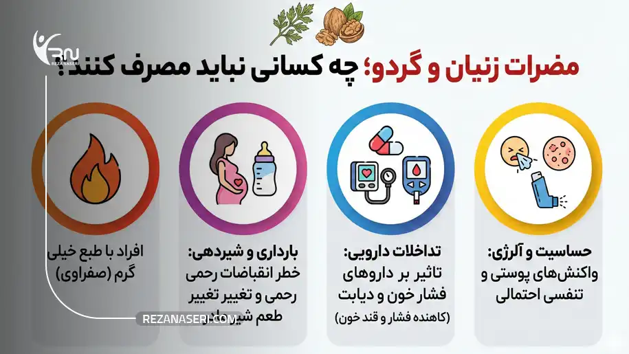 مضرات زنیان و گردو؛ چه کسانی نباید مصرف کنند؟