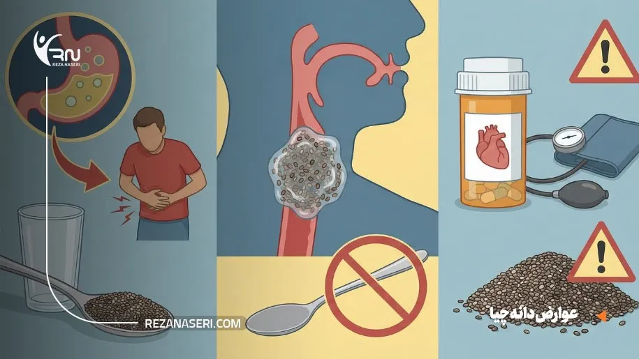 آیا دانه چیا عوارض دارد؟ 