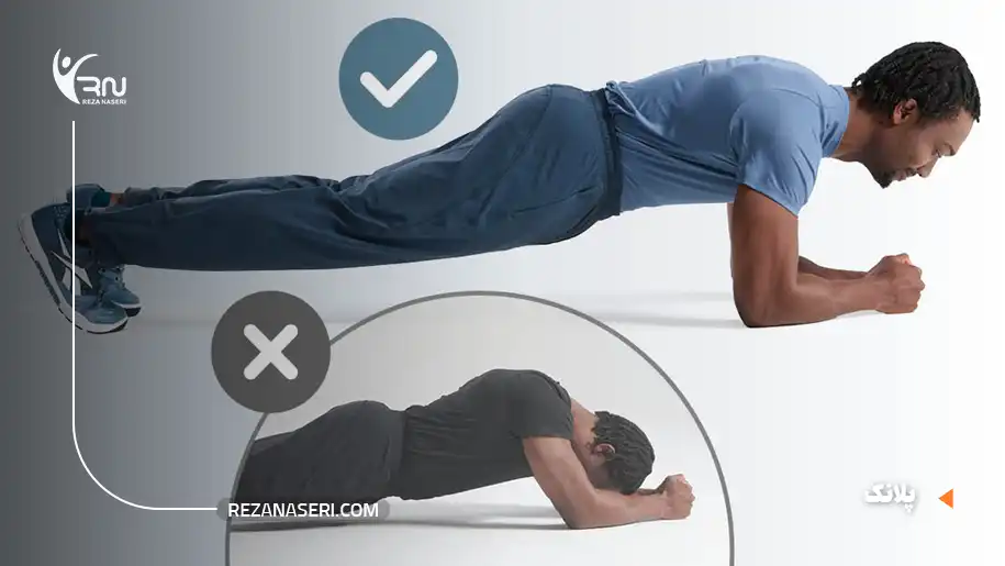 پلانک (برای ثبات مرکزی)