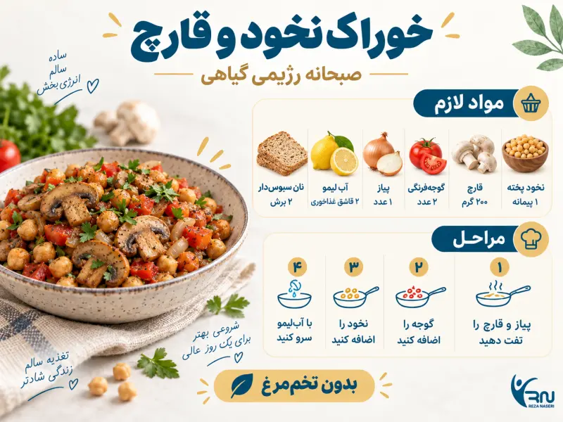طرز تهیه خوراک نخود و قارچ همراه گوجهفرنگی برای صبحانه بدون تخممرغ