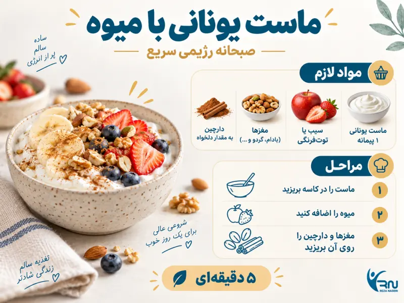طرز تهیه صبحانه رژیمی با ماست یونانی، میوه، مغزها و دارچین