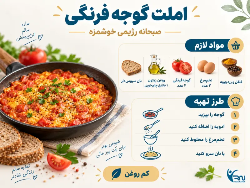 مواد اولیه و طرز تهیه املت گوجهفرنگی کمروغن با تخممرغ