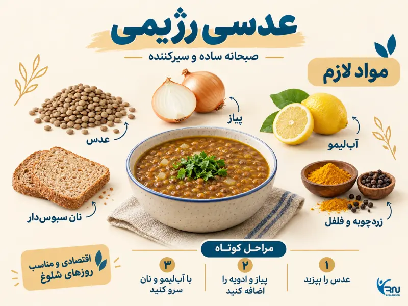 مواد اولیه و مراحل تهیه عدسی ایرانی با نان سبوسدار و آبلیمو