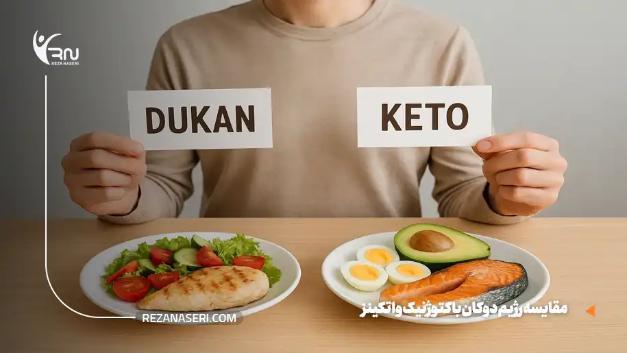 مقایسه رژیم لاغری دوکان با کتوژنیک و اتکینز