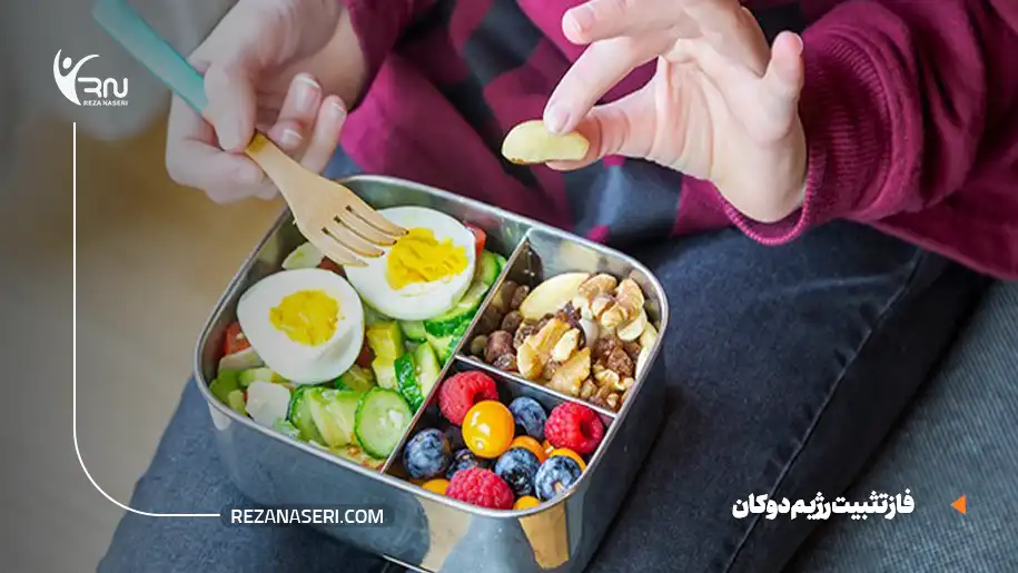 فاز تثبیت (Consolidation Phase) در رژیم دکان