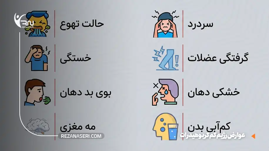 عوارض رژیم کم کربوهیدرات و راههای پیشگیری