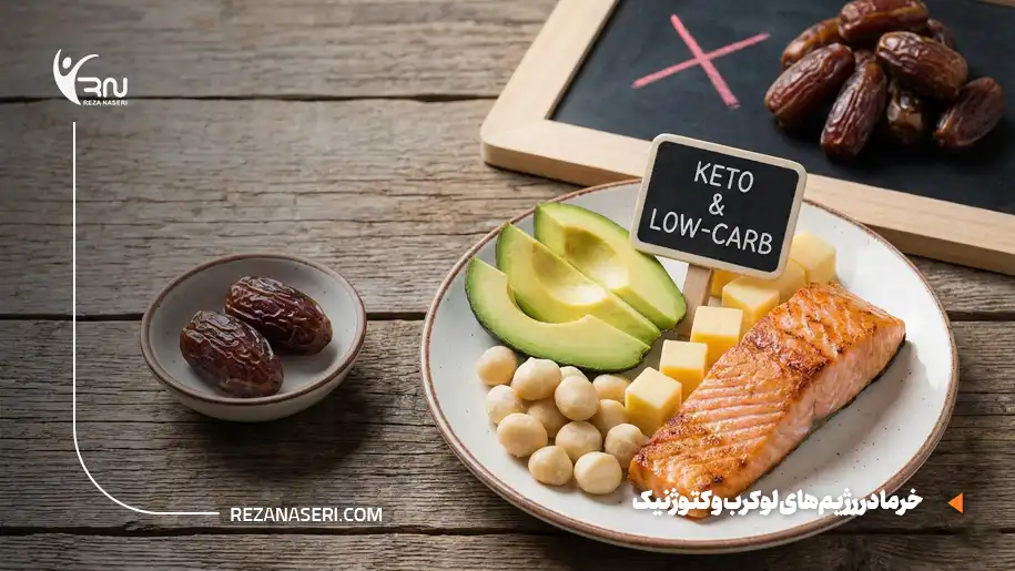 خرما در رژیم‌های لوکرب و کتوژنیک